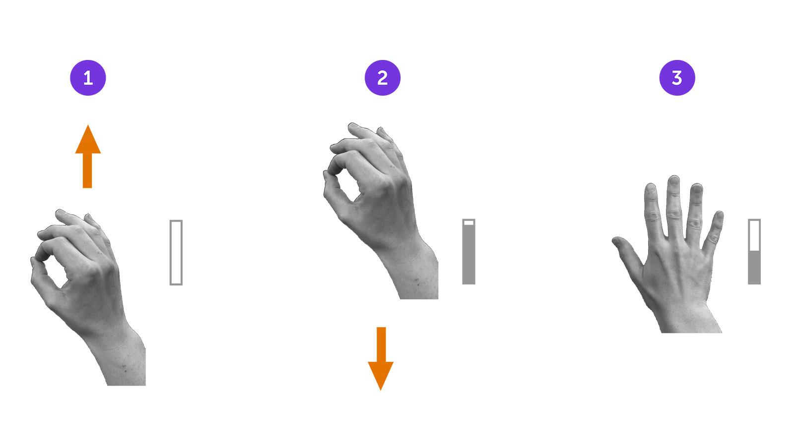 Discovering the Power‍ of Gesture Controls ‌for ​Seamless Navigation